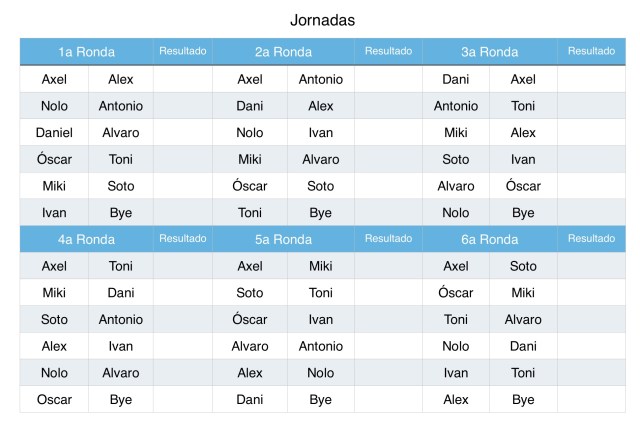 Jornadas-Malifaux-ElLocal-CryingGrumpies