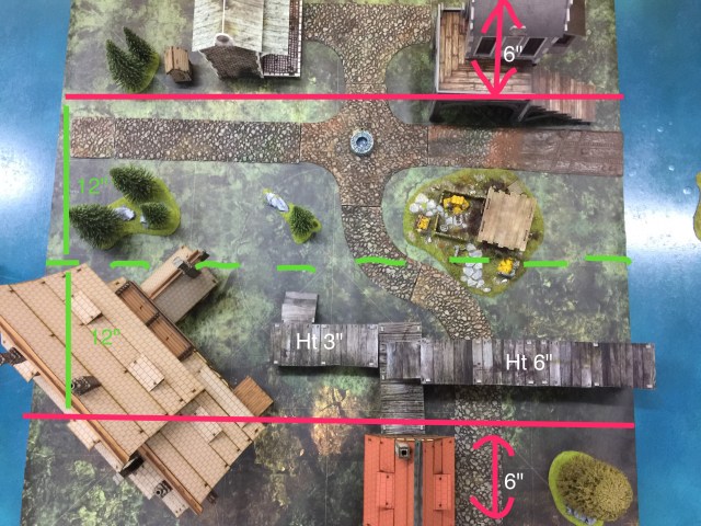 Malifaux-Jornada3-CryingGrumpies-El Local-SetUp